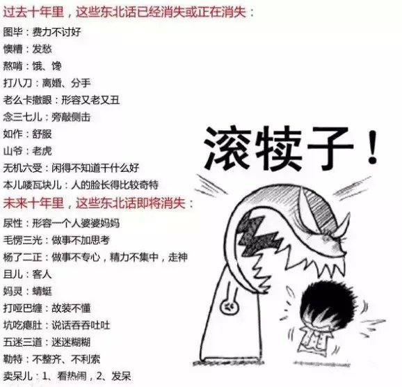 中国十大最难懂方言排名 闽南话竟排名第三