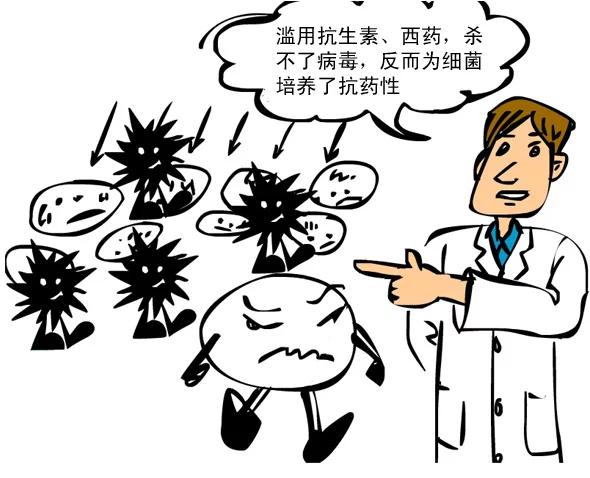 耐药性这个东西大家现在都不陌生了。第一次用药可以缓解，第二次的话有
