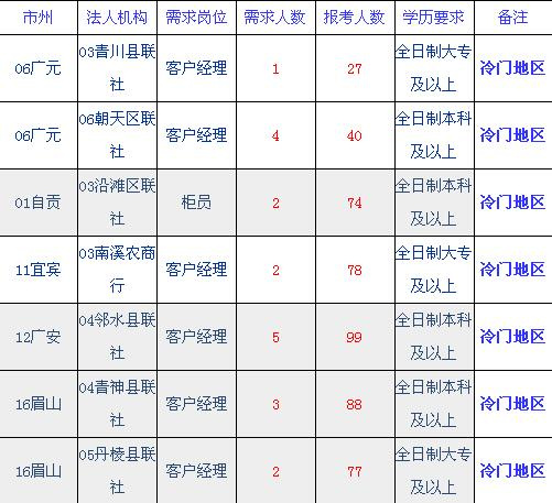 寿县人口数_寿县古城墙(2)