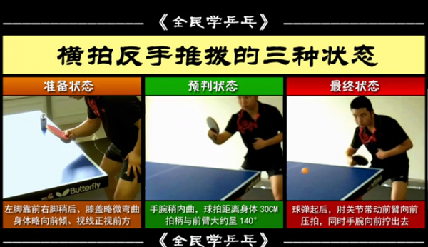 反手推拨的动作要领(gif)