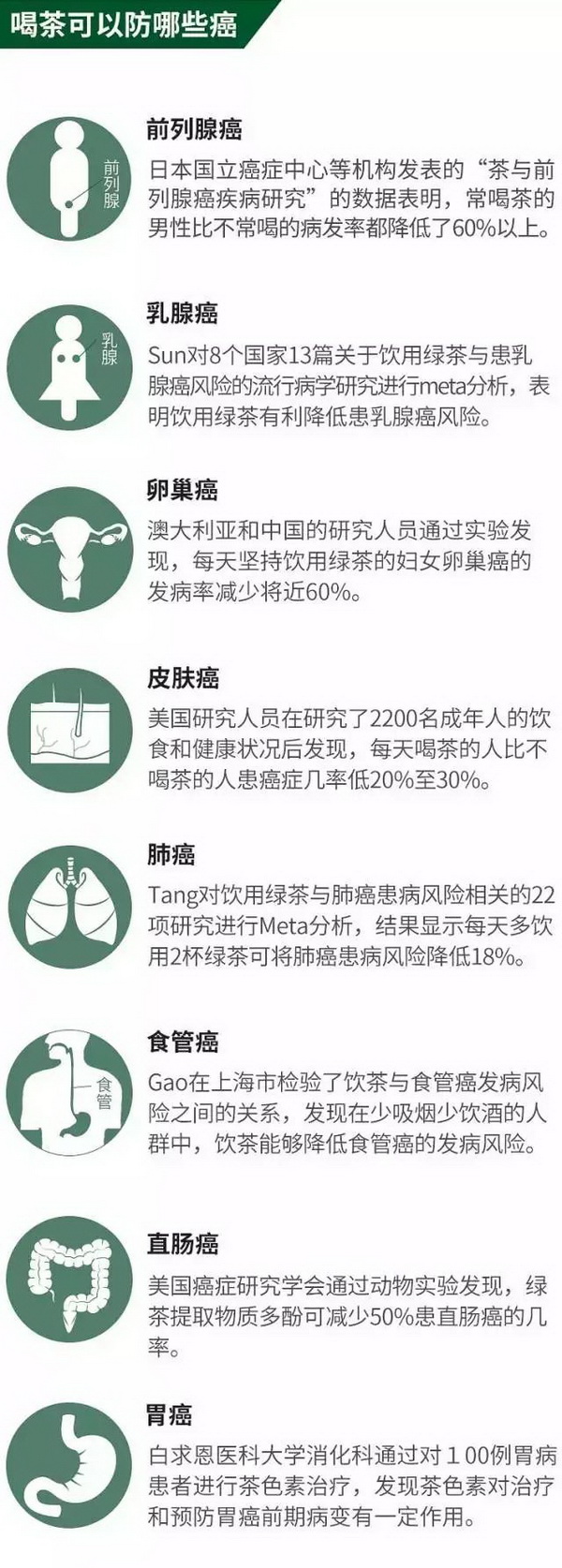茶界不能接受的悲剧 美女主播胃癌去世