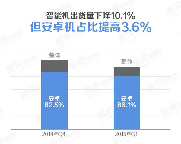 中国人口红利现状_人口红利 快乐酷巴