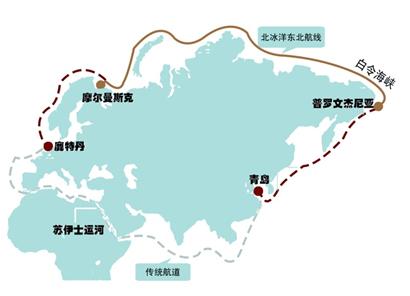 川越北冰洋(组图,郭川青岛号北冰洋,俄罗斯核潜艇沉没北冰洋事件