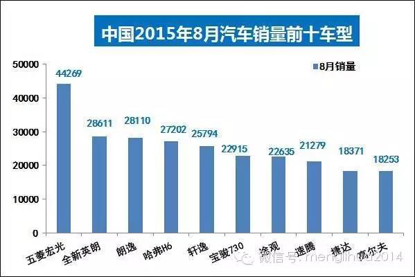 戈提克人口普查_罗戈研究 物流上市企业实际控制人财富值排行(2)