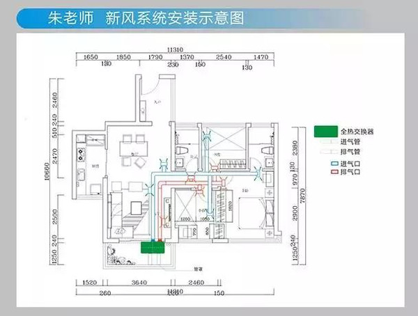 网络设计方案展示