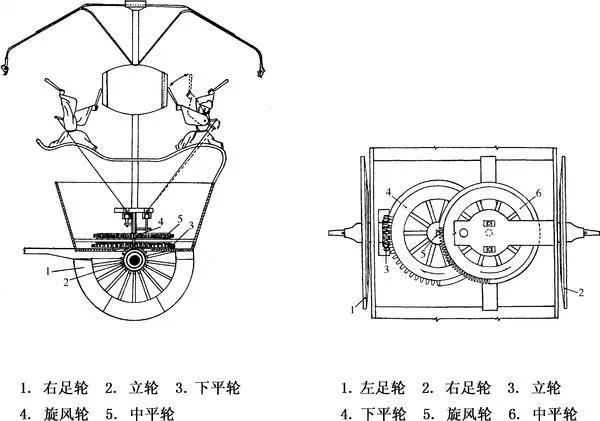 内部分解原理图,好复杂