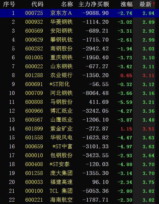 价值股排行_2020全球护照最新排名,希腊与美国齐名!一套房产背后的价值超过股...