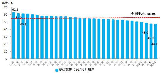 人口红利怎么翻译_外需转 人口红利 行业率先获益(2)