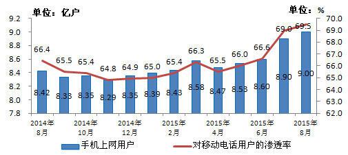 8亿人口_事关8亿就业人口 这个行业最黄金的时代,才刚刚开始