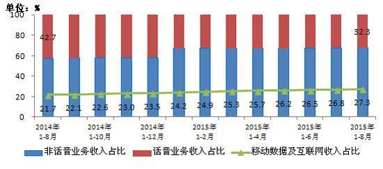 中国人口红利已到顶_中国人口红利已到顶(3)