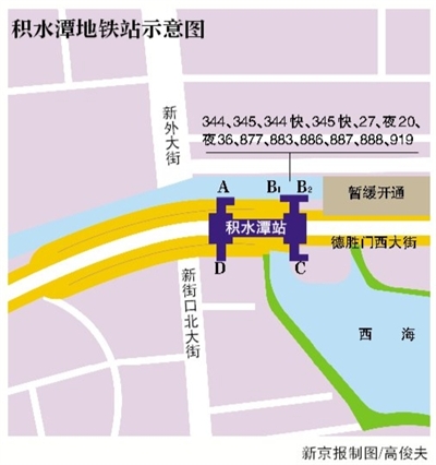 积水潭地铁站开新口与公交零换乘组图