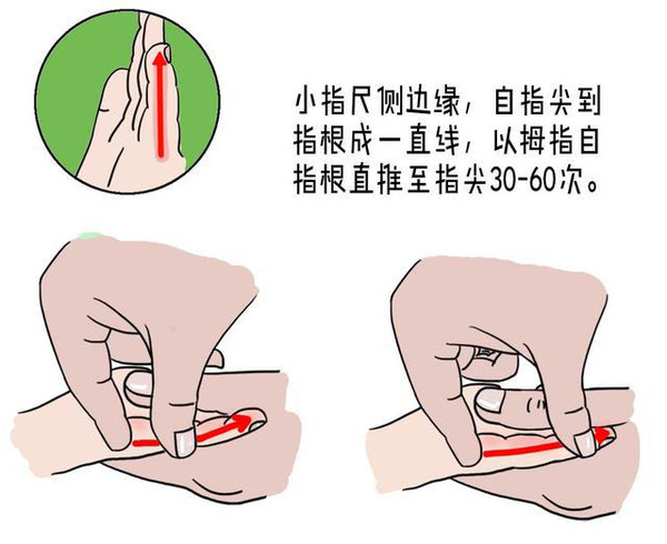 在中指末节罗纹面,用拇指向指根方向直推60-120次.