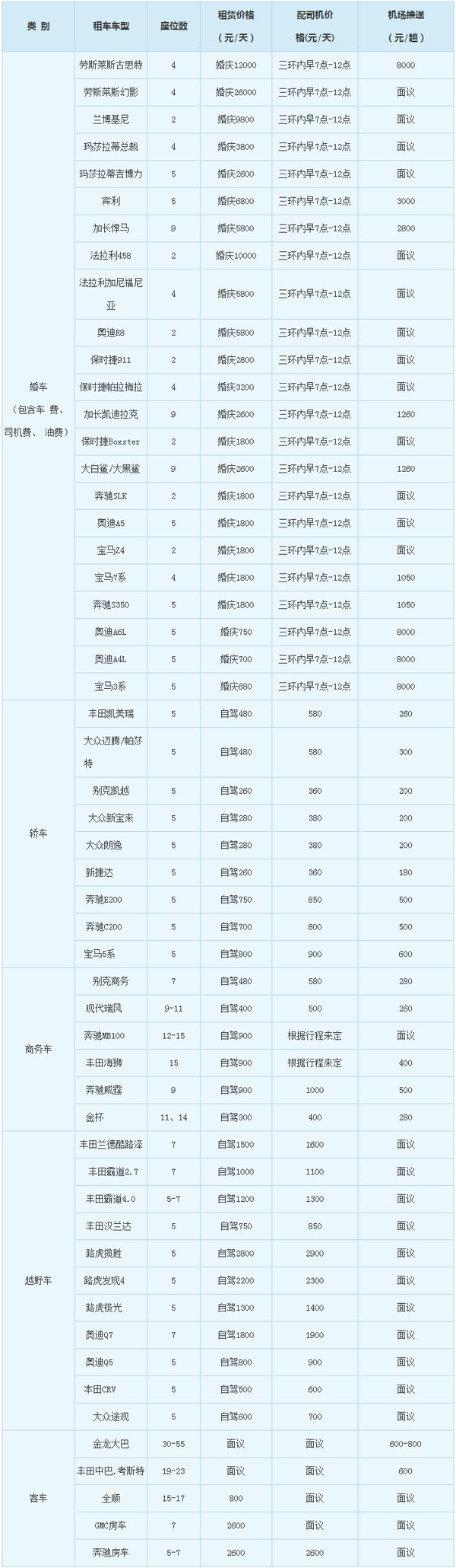 成都地区的虚拟主机租用费用通常是多少？  第1张