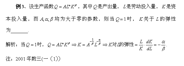 2016考研数学三：导数的经济学应用分析(2)