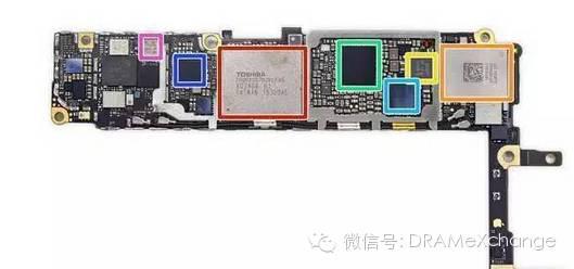 对比iphone 6s和6s plus的内存和处理器有何差异