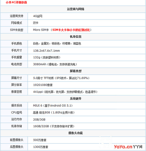 小米4c出现黑屏是什么原因小米4c黑屏解决方法