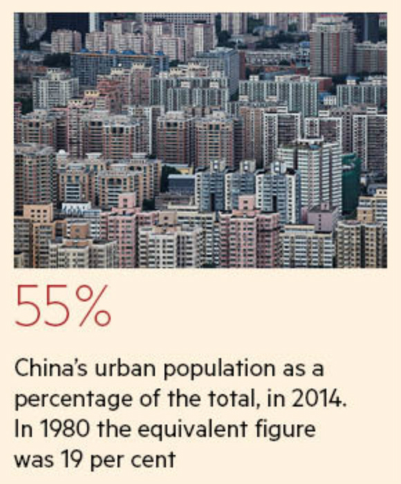 县城人口萎缩_牙龈萎缩图片
