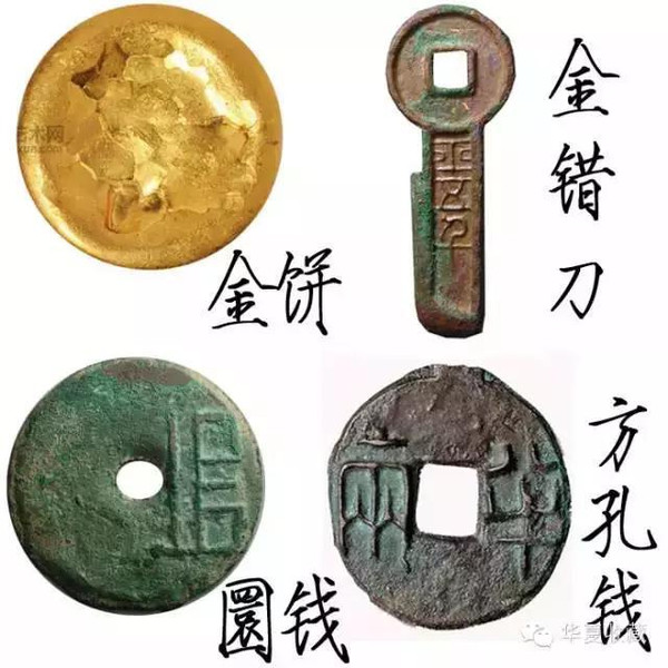 艺术 正文  一, 古钱币形状 面: 指钱币的正面. 背: 指钱币的背面.