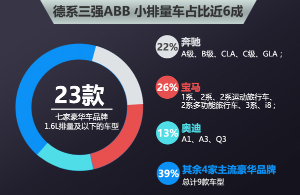 购置税减半2023年新政策会补贴吗 mp33986903_1443599239276_5.jpeg