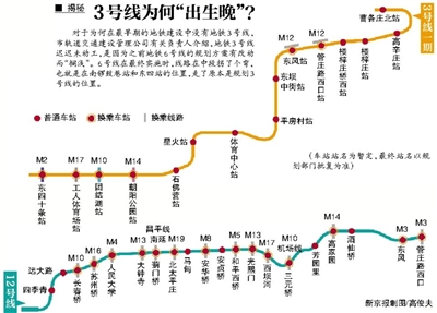 3号线一期和12号线站名全揭晓(图)