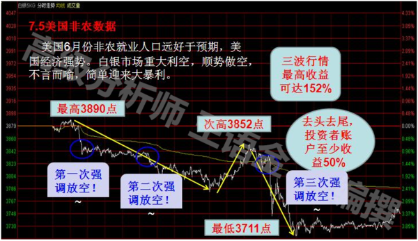 非农业就业人口_中国就业人口与总人口(3)