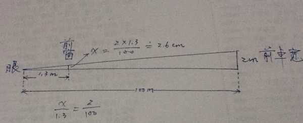 根据炮兵目测距离的原理,前车尾部的宽度与胶带宽度x间有如下的