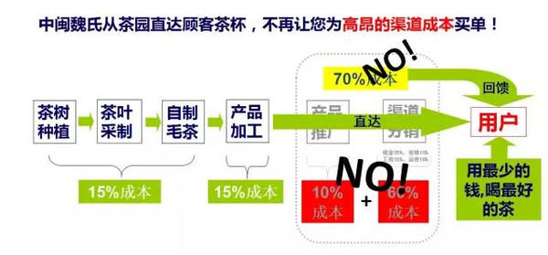 魏氏人口_会宁魏氏 四代百年恭教育,诚信慎言传家风(2)