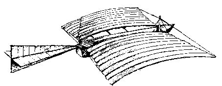 滑翔机图纸之一19世纪和20世纪人类飞行的种种努力李林塔尔的滑翔机