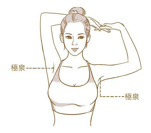 咳嗽咳血,心烦心热,口腔溃疡,失眠多梦等问题,可以在肘窝的位置连续