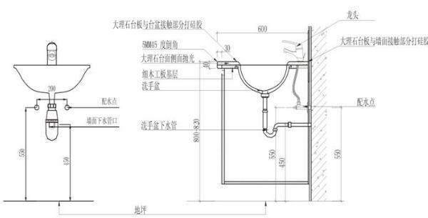 1.洗脸盆 (1)排水栓应该留有不小于8mm直径的溢流孔.