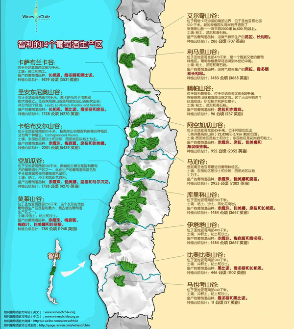 将智利分为四个大区:科金博大区,阿空加瓜大区,中央山谷大区和南部