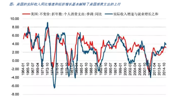 教育与人口结构的关系_人口结构变迁与教育行业发展 从二战后的日本说起(2)