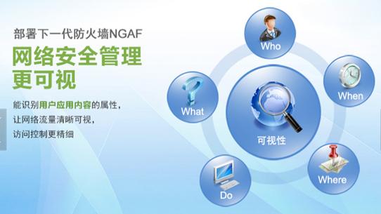 互联网化推动企业快速发展