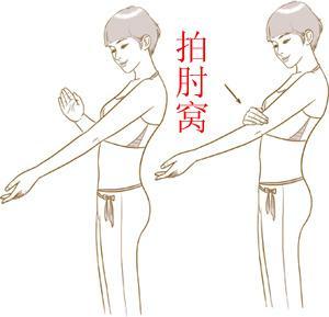 膀胱经是人体最大的排毒去湿通道,而委中穴便是这个通道上的排污口.