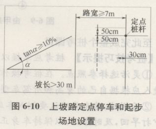 驾考科目三:坡道定点停车和起步驾驶训练技能