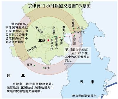 河北燕郊人口_河北燕郊(3)