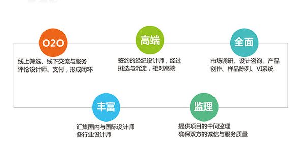 知名家具设计师陈于书:家具设计面临的难点-搜网站ui交互v家具图片