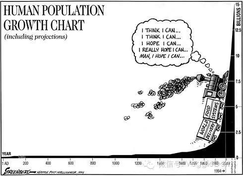 人口老龄化_人口的激增 让地球