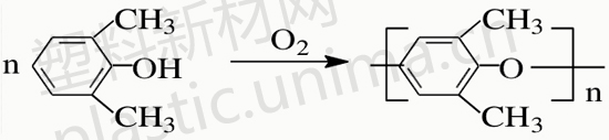 一文读懂聚苯醚ppo产业