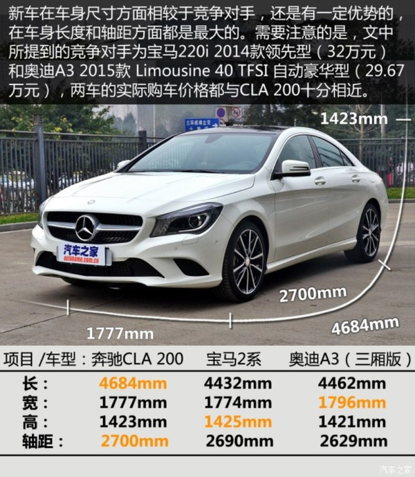 进口奔驰cla200 cla220 cla2602016款