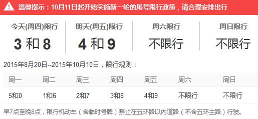 北京10月8日周四限行尾号3和8,明日限行尾号
