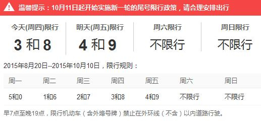 天津10月8日周四限行尾号3和8,明日限行尾号
