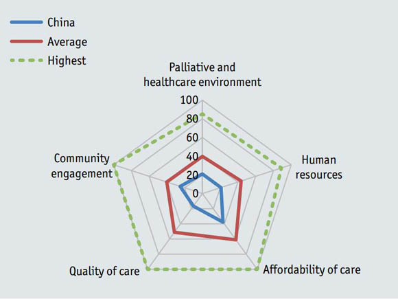 中国四亿人口_浅谈中国人口(3)