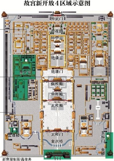 东华门   开放为古建筑馆,展示清宫建筑图档烫样等,揭示故宫建筑