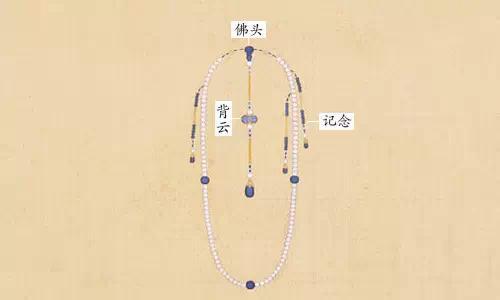 核雕人物山水朝珠,鹤顶红朝珠
