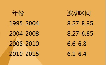 只求质量是什么成语_这是什么成语看图(3)