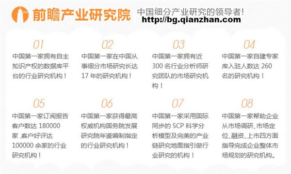 GDP预测的方法文献_从新方法分析预测中国经济走势看宏观调控措施(2)