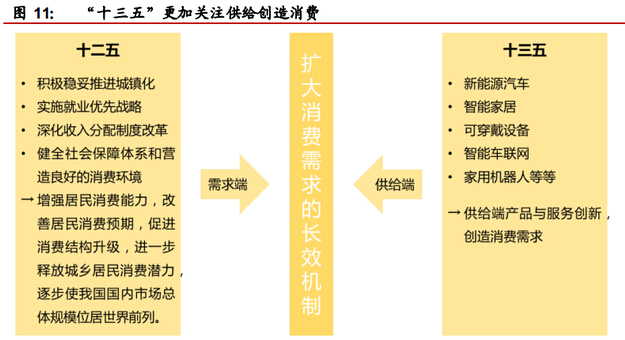 人口变迁与广告_现场直播 7月11日 万科溪之谷产品说明会(2)