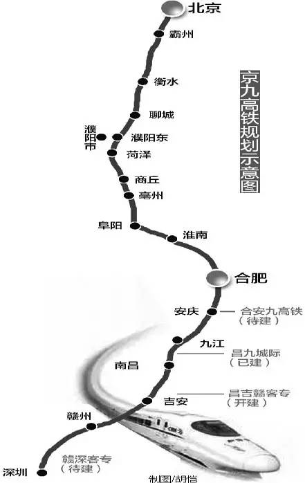 京九高铁走向基本确定 全程设计时速达350公里