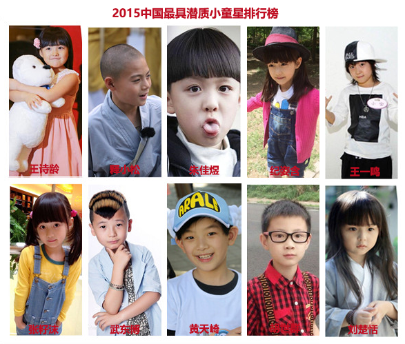 王诗龄释小松朱佳煜领衔中国最具潜质小童星排行榜